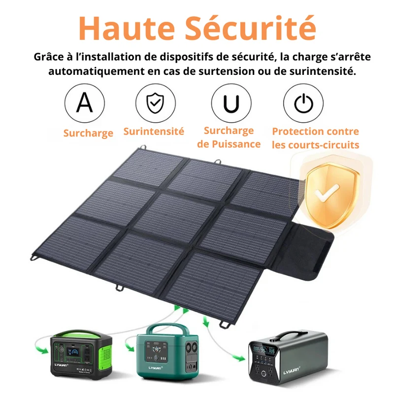 Générateur Solaire Pliable Foval
