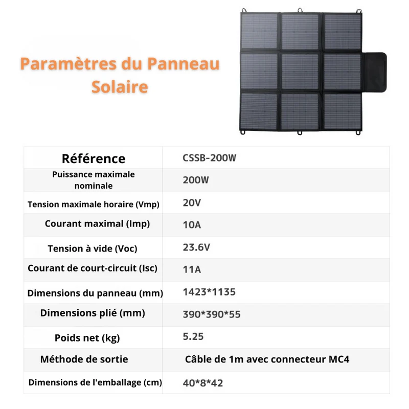 Générateur Solaire Pliable Foval