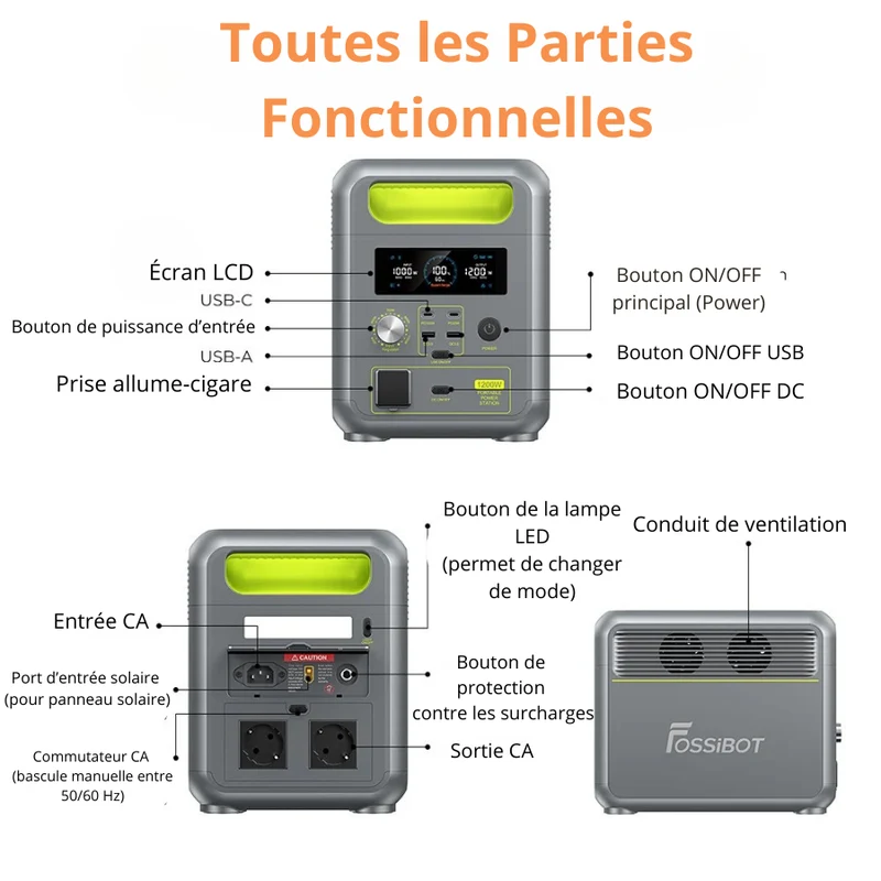 Station d'Alimentation Portable FOSSiBOT F1200 – 1024Wh, 1200W