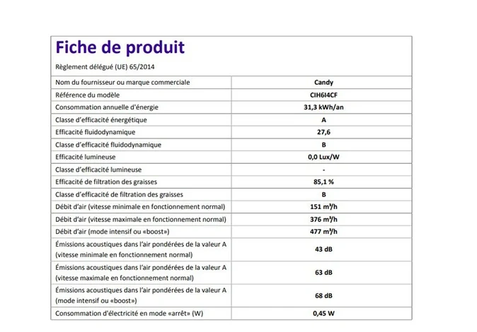 Plaque de cuisson avec hotte intégrée Candy CIH614CF