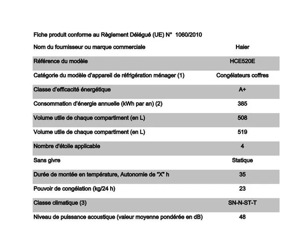 Congélateur coffre Haier HCE520E