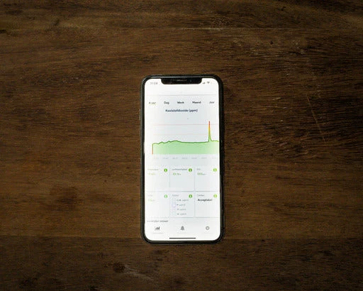 Aeros Compteur de qualité de l'air standard pour CO2 et TVOC - Compteur de CO2 avec feu de circulation, alarme et application pratique