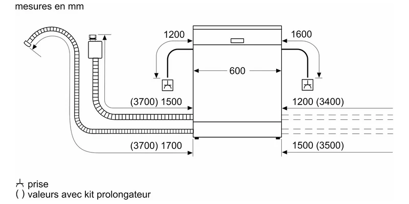 Lave-vaisselle Encastrable 12 couverts Reconditionné BOSCH SMV2ITX18E