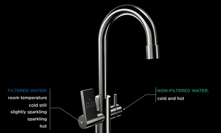 Robinet d'eau à 7 voies BluPura BluSeven avec refroidisseur d'eau sous le comptoir Habit Box de votre choix