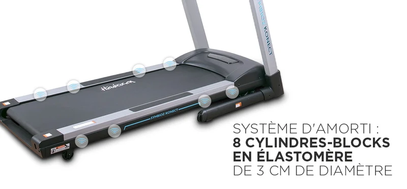 Symbioz Konect