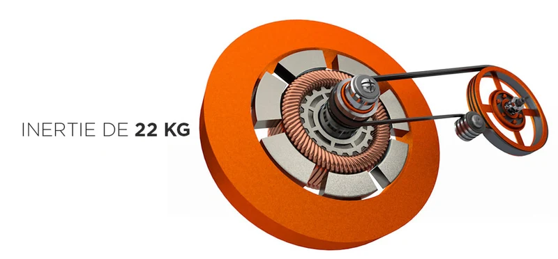 Velo Generator II