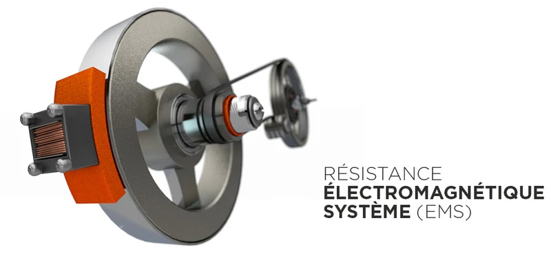 Elliptique Generator IV