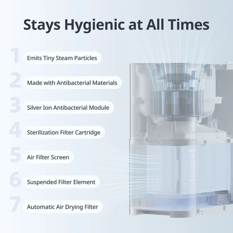 SwitchBot Evaporative Humidifier