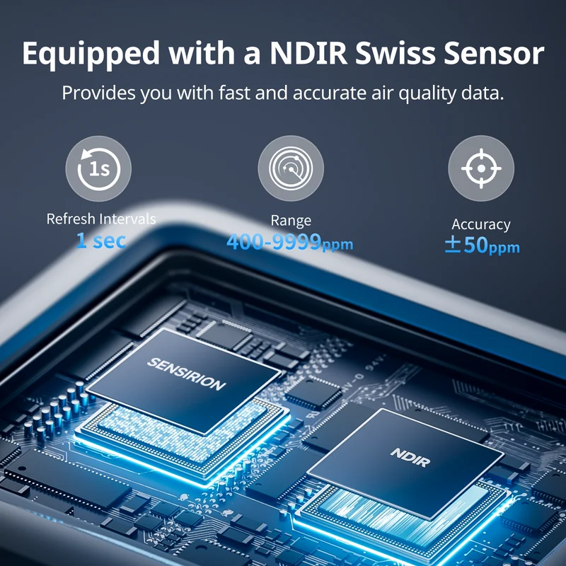 SwitchBot Meter Pro (CO2 Monitor)