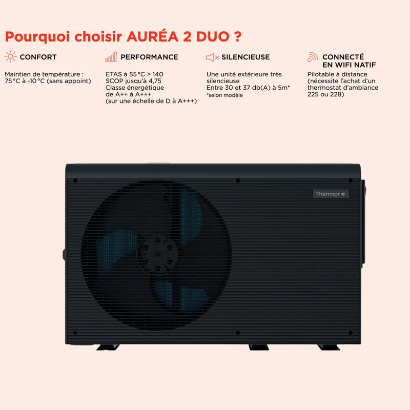 Pompe à chaleur air-eau Thermor Auréa 2 Duo - 9 Monobloc R290 Triphasé