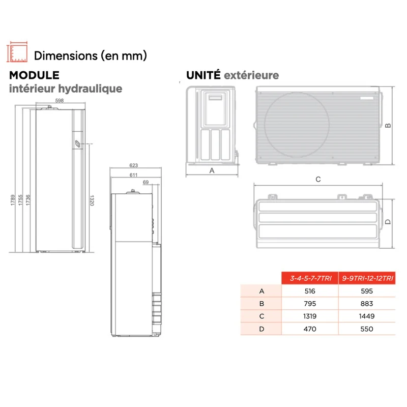 Pompe à chaleur air-eau Thermor Auréa 2 Duo - 9 Monobloc R290 Triphasé