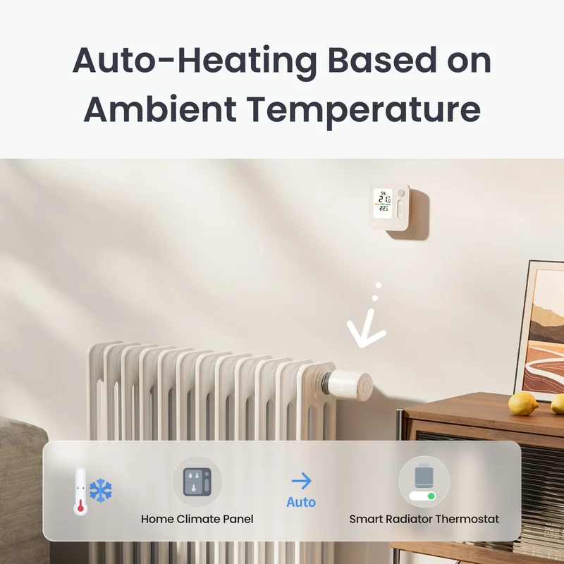 SwitchBot Smart Radiator Thermostat Panel Matter Combo