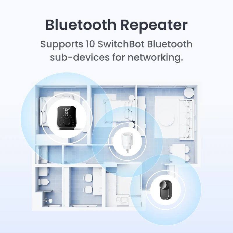 SwitchBot Plug Mini