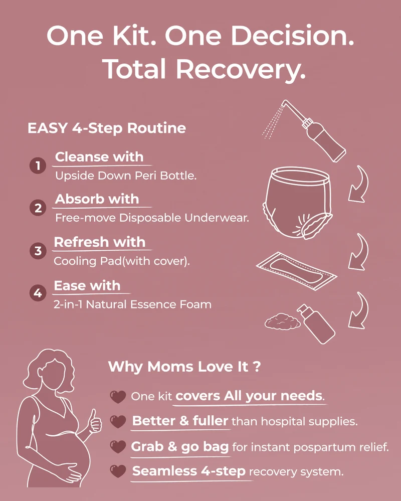 BirthEase Pregnancy Ball & Postpartum Recovery Essentials Kit