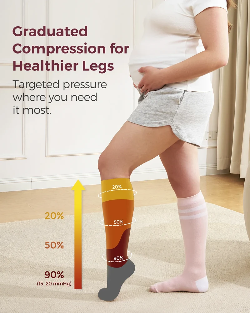 Pregnancy Essential Bundle：Pregnancy Ball & Wide Calf Compression Sports Socks(Light Gray&Pink))