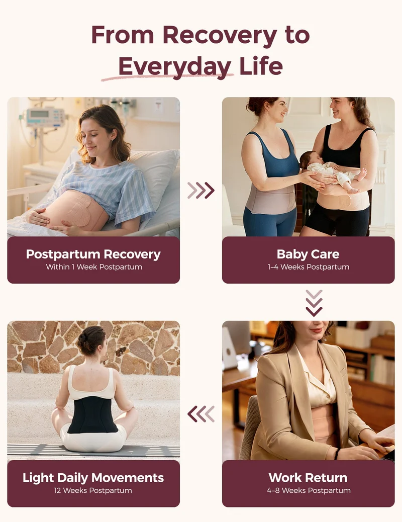 BirthEase Maternity Ball & Ergowrap™ Postpartum Belly Band Bundle