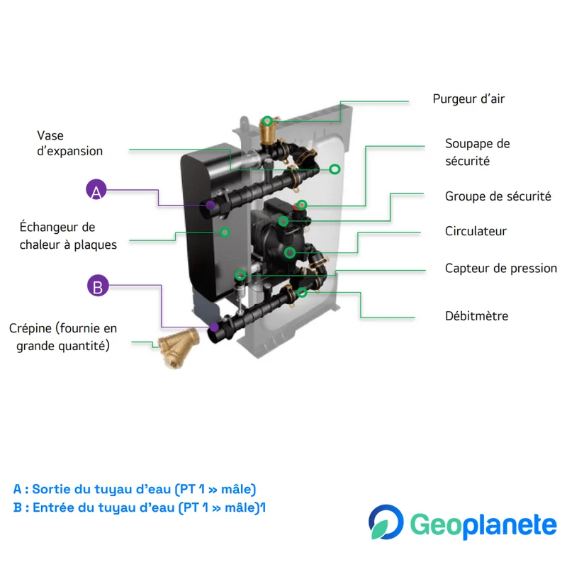 Pompe à chaleur air-eau LG Therma V 12 kW - Monobloc S II R32 - Monophasé