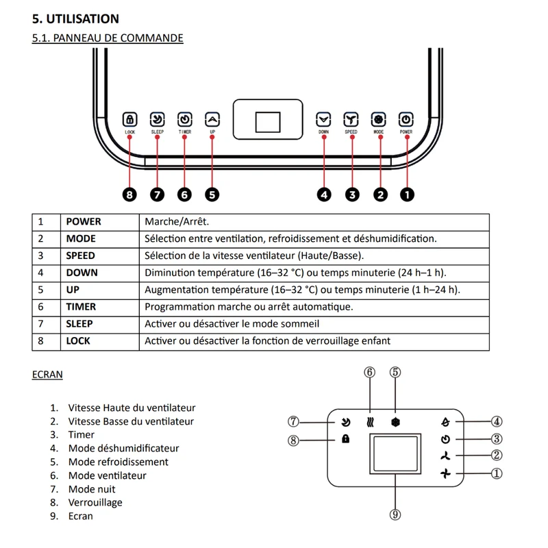Climatiseur mobile réversible CryoBreeze 2,6 kW