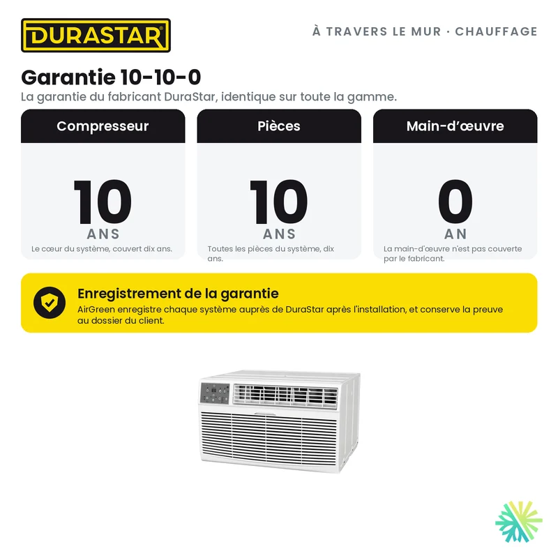 Climatiseur à Travers le Mur avec Chauffage DURASTAR | 12000 BTU - R32