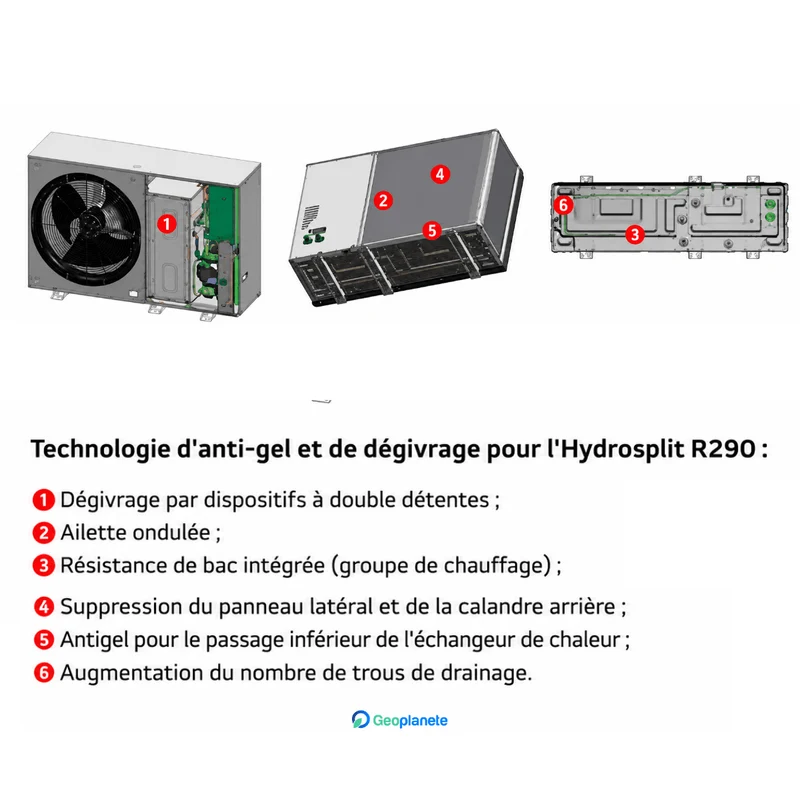 Pompe à chaleur air-eau LG Therma V 14 kW - Hydrosplit R290 - Triphasé