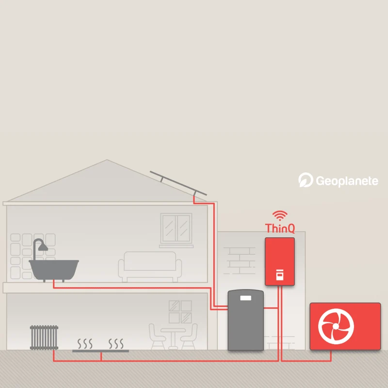 Pompe à chaleur air-eau LG Therma V 14 kW - Hydrosplit R290 - Triphasé