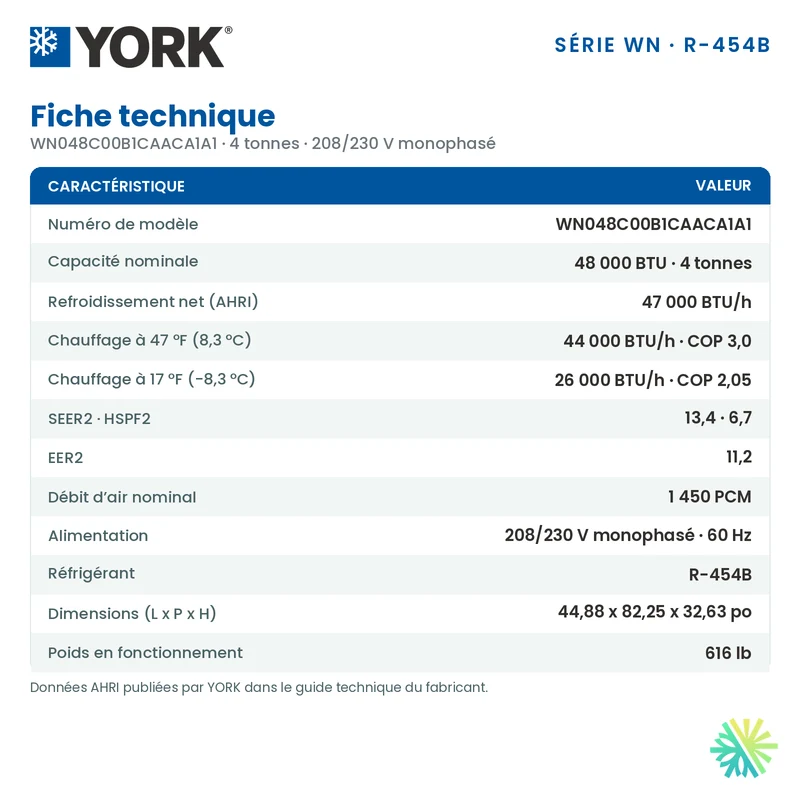 Thermopompe Monobloc York WN de 4 Tonnes | Montréal, Laval, Longueuil, Rive Sud et Rive Nord