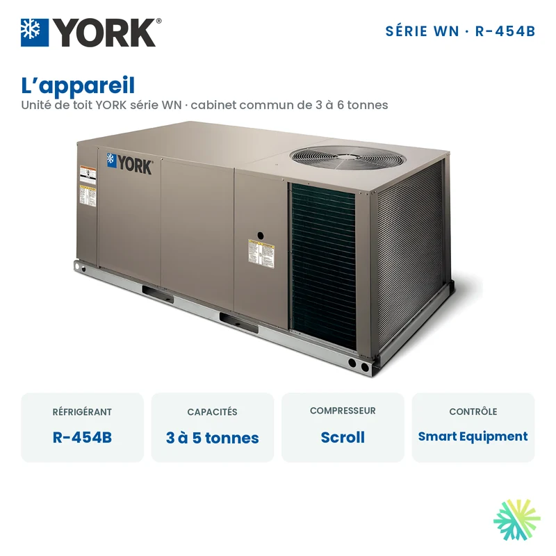 Thermopompe Monobloc York WN de 3 Tonnes 575V | Montréal, Laval, Longueuil, Rive Sud et Rive Nord