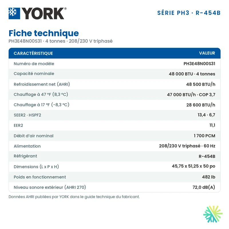 Thermopompe Monobloc York PH3 de 4 Tonnes Triphasé | Montréal, Laval, Longueuil, Rive Sud et Rive Nord