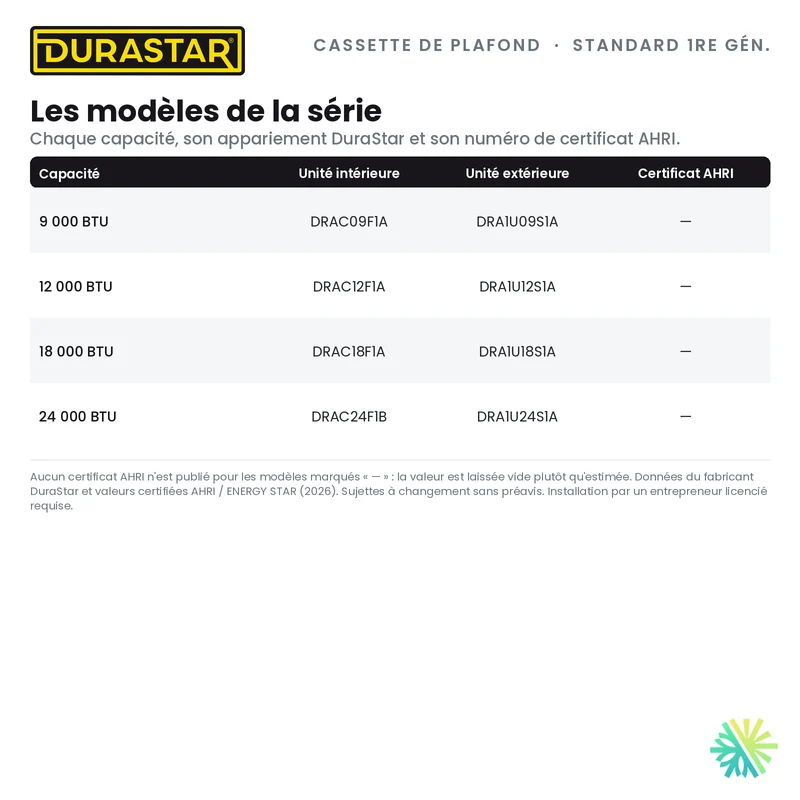 Cassette de Plafond 4-Voies DURASTAR Standard 1re génération | 12000 BTU - R410A