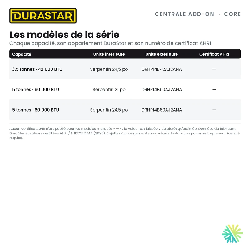 Thermopompe Centrale ADD-ON DURASTAR Core | 5 Tonnes - 60000 BTU (Serpentin 21 po) - R454B