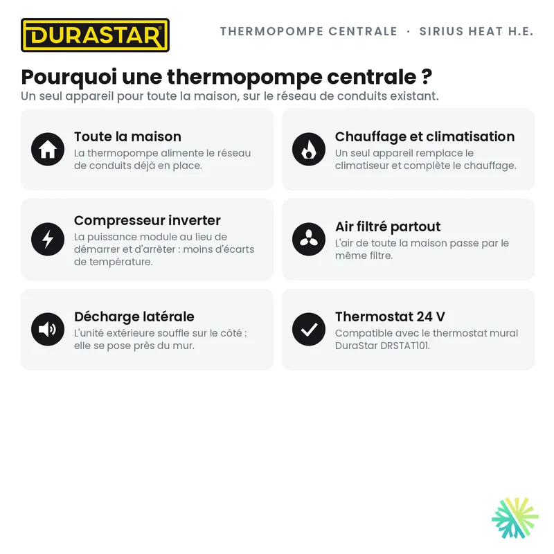 Thermopompe Centrale DURASTAR Sirius Heat Haute Efficacité | 4 Tonnes - 48000 BTU - R454B