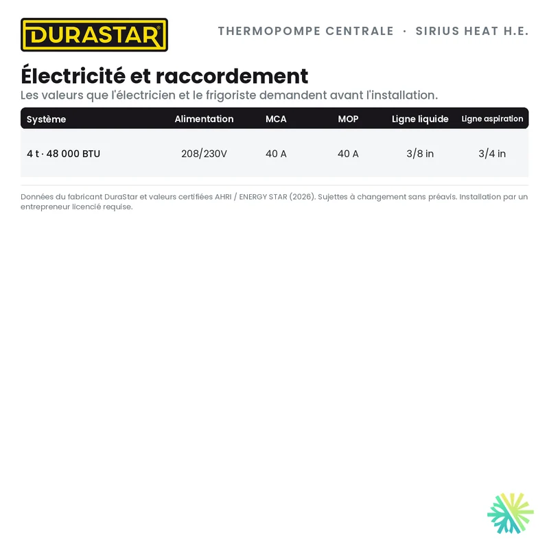 Thermopompe Centrale DURASTAR Sirius Heat Haute Efficacité | 4 Tonnes - 48000 BTU - R454B