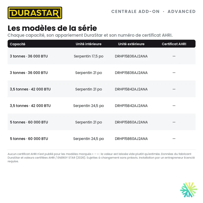 Thermopompe Centrale ADD-ON DURASTAR Advanced | 3.5 Tonnes - 42000 BTU (Serpentin 24,5 po) - R454B