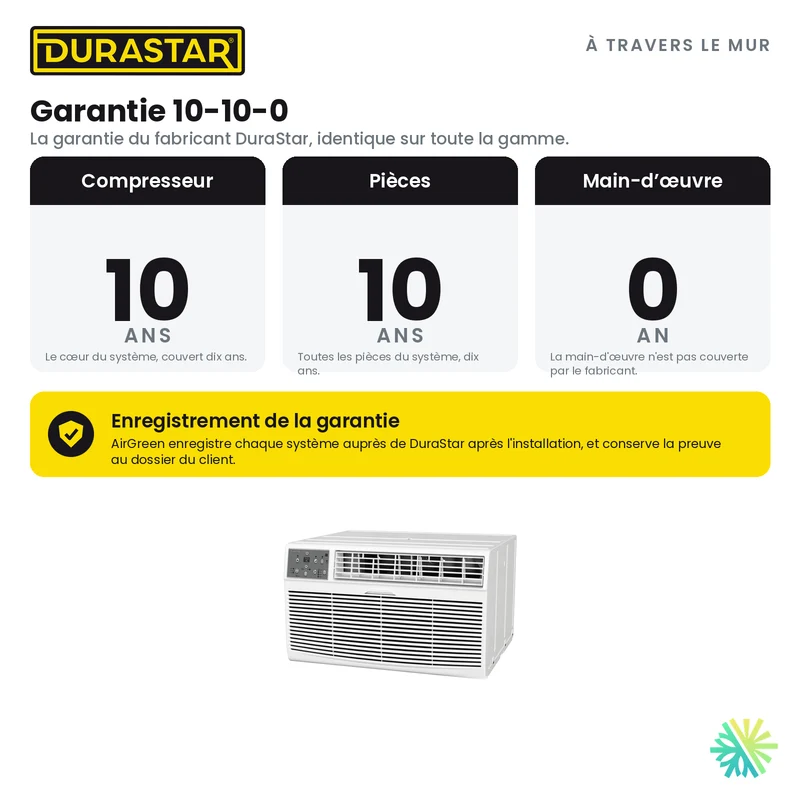 Climatiseur à Travers le Mur DURASTAR | 10000 BTU 115V - R32