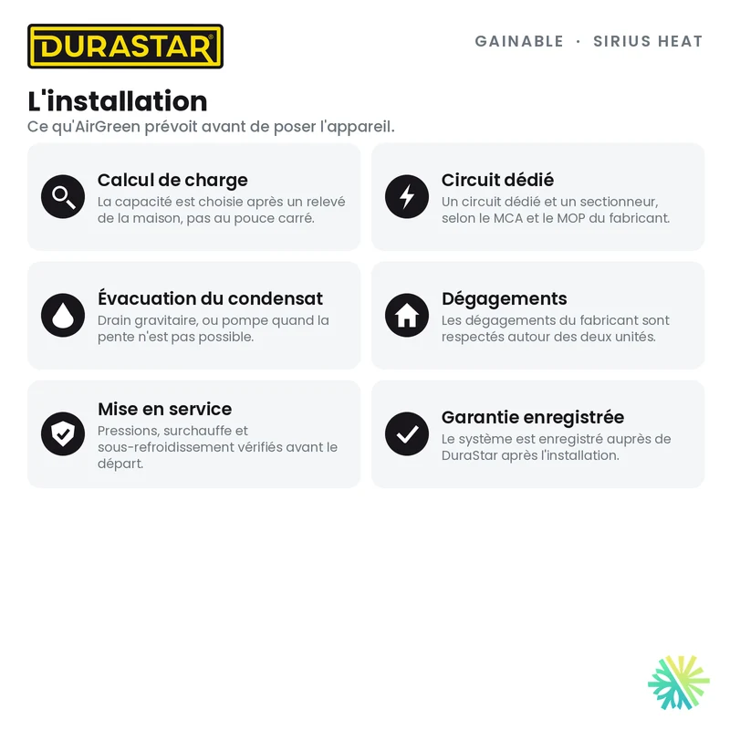 Thermopompe Gainable DURASTAR Sirius Heat | 9000 BTU - R410A