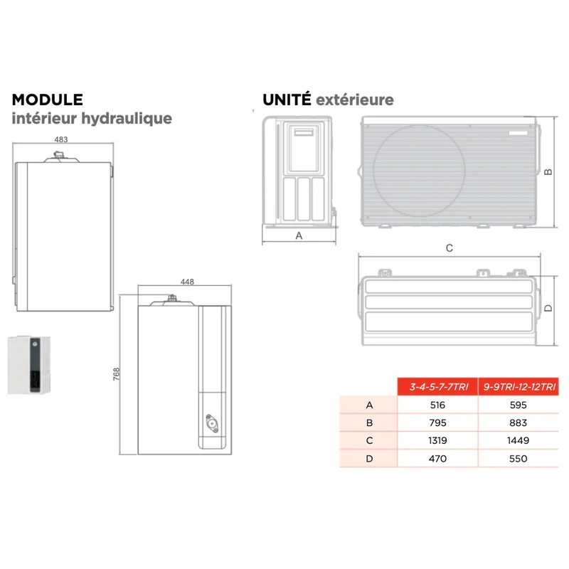 Pompe à chaleur air-eau Thermor Auréa 2 - 9 Monobloc R290 Triphasé