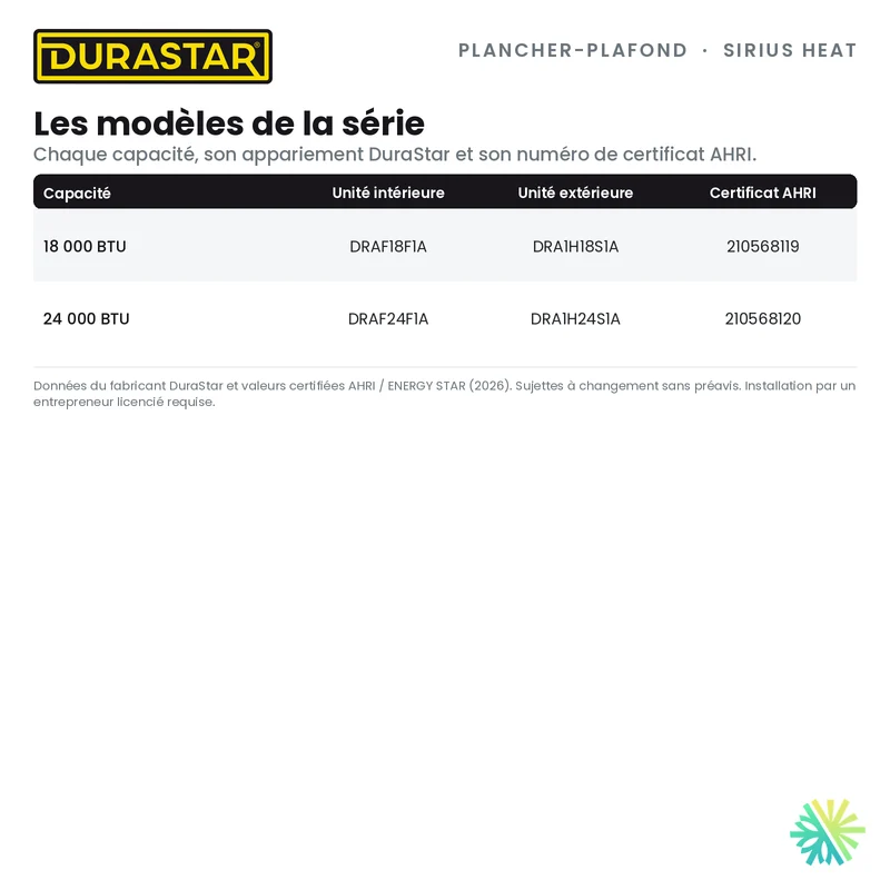 Thermopompe Plancher-Plafond DURASTAR Sirius Heat | 18000 BTU - R410A