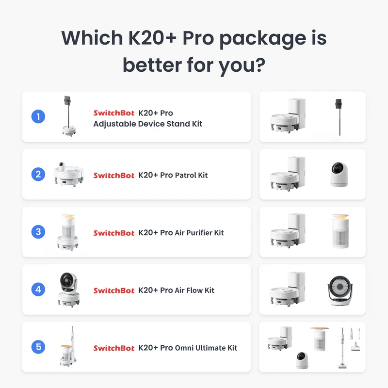 SwitchBot K20+ Pro Air Flow Kit