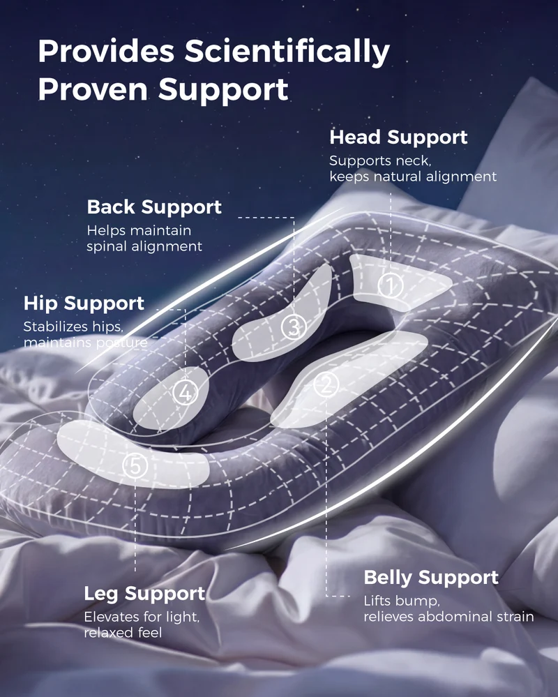 Maternity Pillow & BirthEase Maternity Ball Bundle