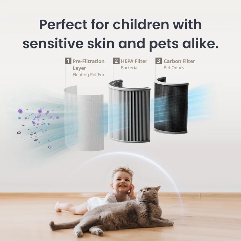 SwitchBot Air Purifier CO2 Monitor Combo