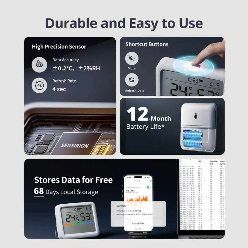 SwitchBot Meter Pro
