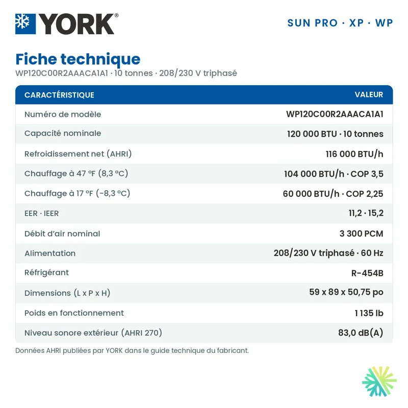 Thermopompe Monobloc York WP de 10 Tonnes Triphasé | Montréal, Laval, Longueuil, Rive Sud et Rive Nord