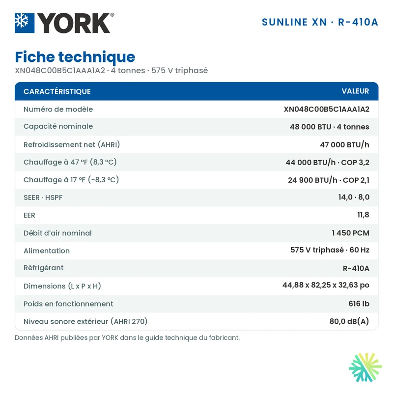 Thermopompe Monobloc York XN de 4 Tonnes 575V | Montréal, Laval, Longueuil, Rive Sud et Rive Nord