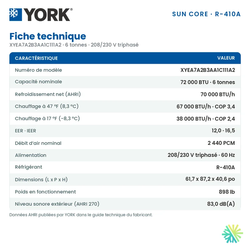 Thermopompe Monobloc York XYE de 6 Tonnes Triphasé | Montréal, Laval, Longueuil, Rive Sud et Rive Nord