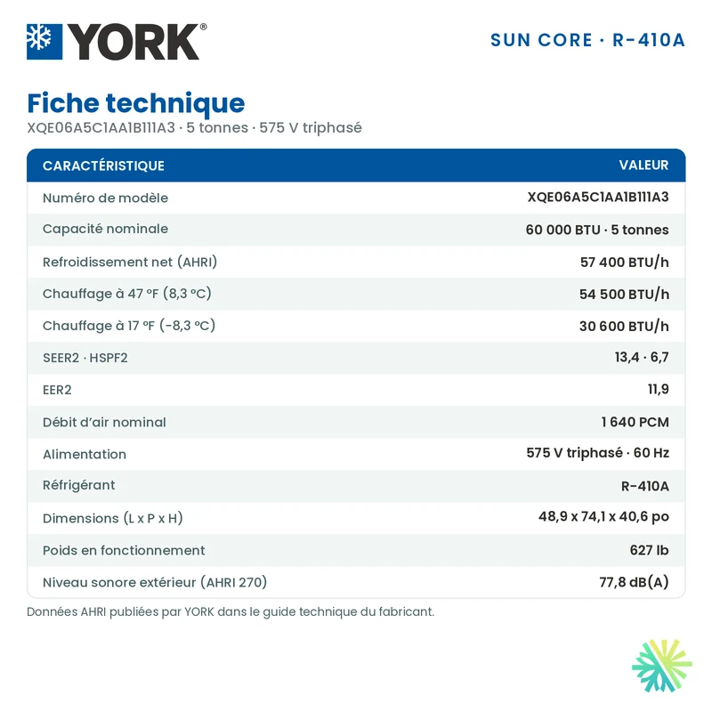 Thermopompe Monobloc York XQE de 5 Tonnes 575V | Montréal, Laval, Longueuil, Rive Sud et Rive Nord