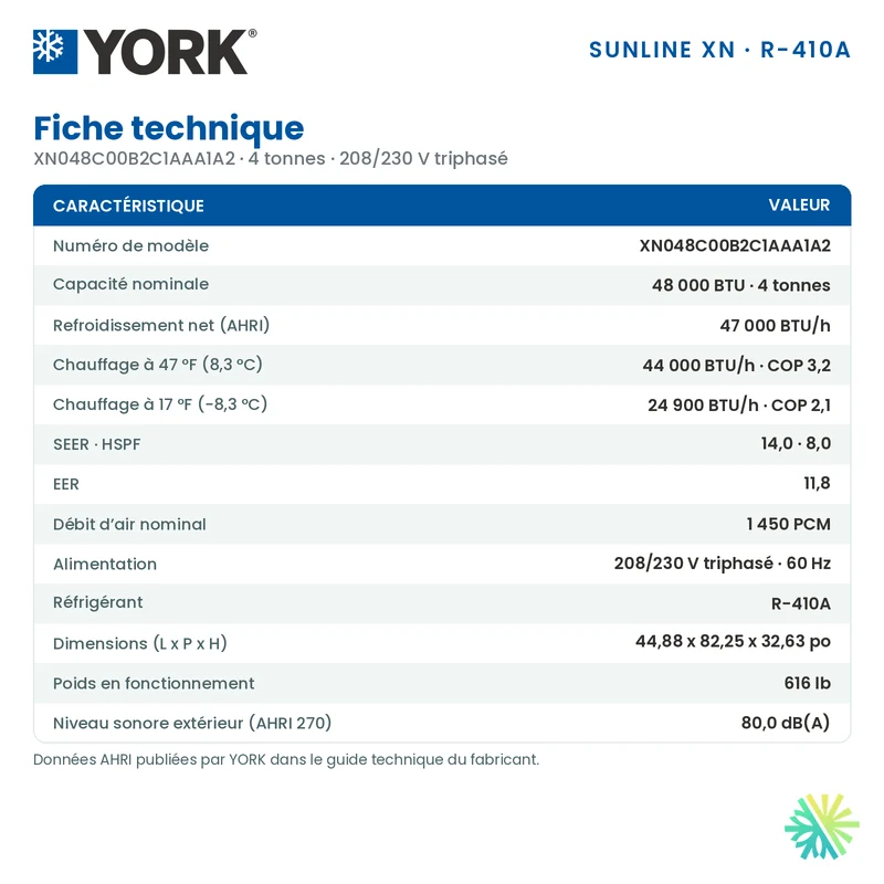 Thermopompe Monobloc York XN de 4 Tonnes Triphasé | Montréal, Laval, Longueuil, Rive Sud et Rive Nord