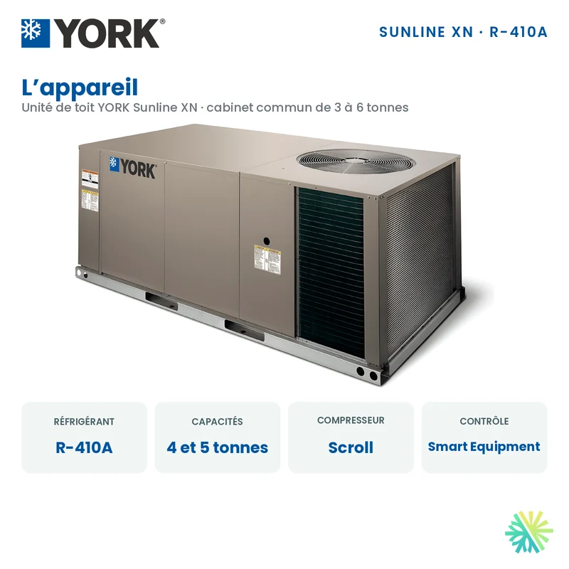 Thermopompe Monobloc York XN de 4 Tonnes Triphasé | Montréal, Laval, Longueuil, Rive Sud et Rive Nord