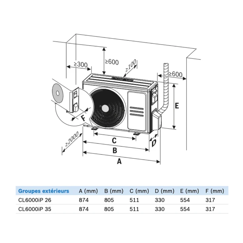 Climatisation Bosch Climate 6000iP 3,5 kW R290 réversible