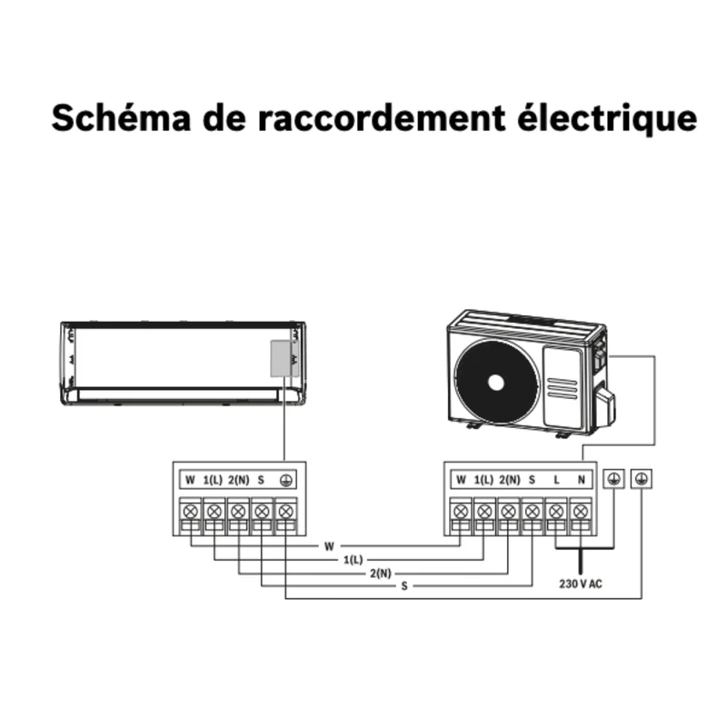 Climatisation Bosch Climate 6000iP 3,5 kW R290 réversible