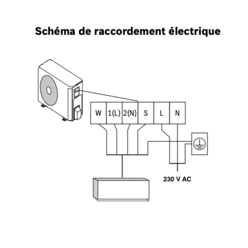 Climatisation Bosch Climate 6000i 3,5 kW réversible